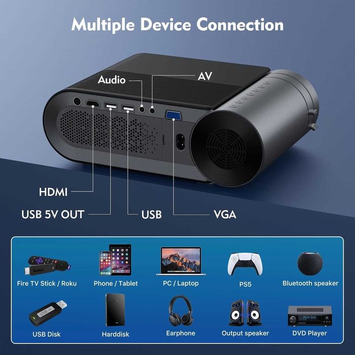 Видео проектор Toperson  8000 лумена, 200", Dolby HD, WiFi, Bluetooth