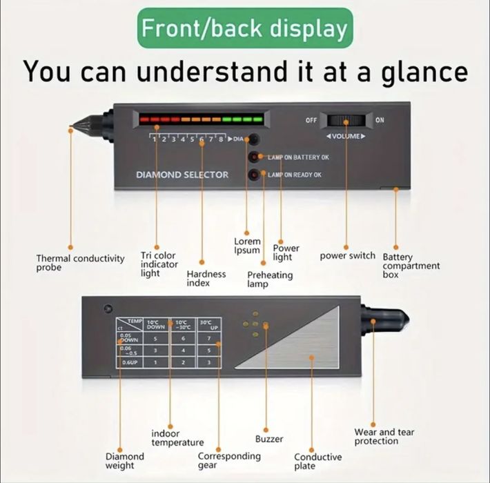 Електронен тестер за диаманти и бижута – точен, лесен и бърз!