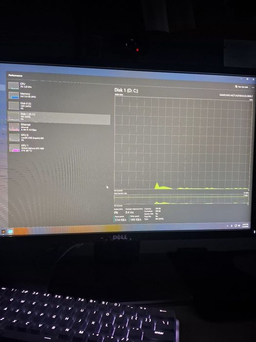 PC Gaming Lenovo ThinkCentre