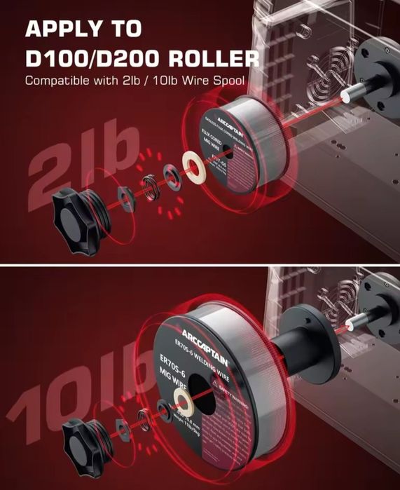 ARCCAPTAIN MIG/MAG  синергичен заваръчен Миг-Маг 200A – 6 в1