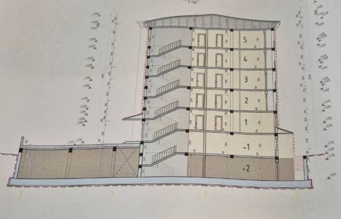 Прадажа производства