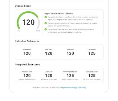 Помощь в сдаче DUOLINGO