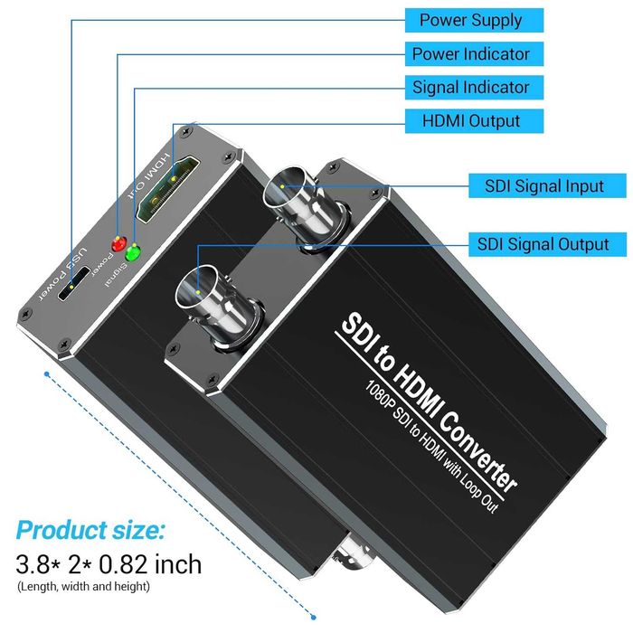 SDI към HDMI конвертор