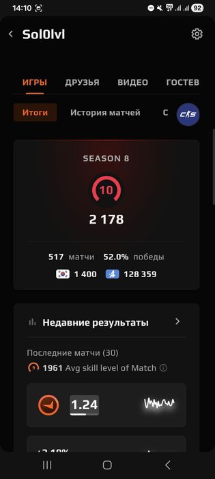 Фейсит аккаунт 10 лвл