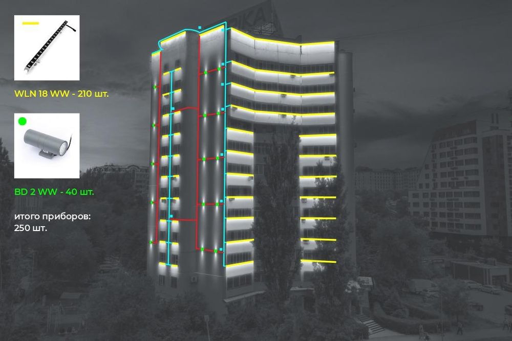 Высотные работы  альпинисты