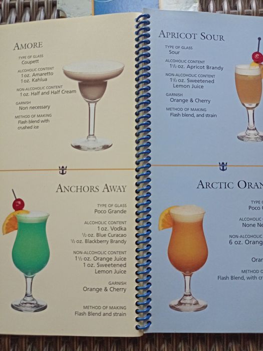 Рецепти коктейли