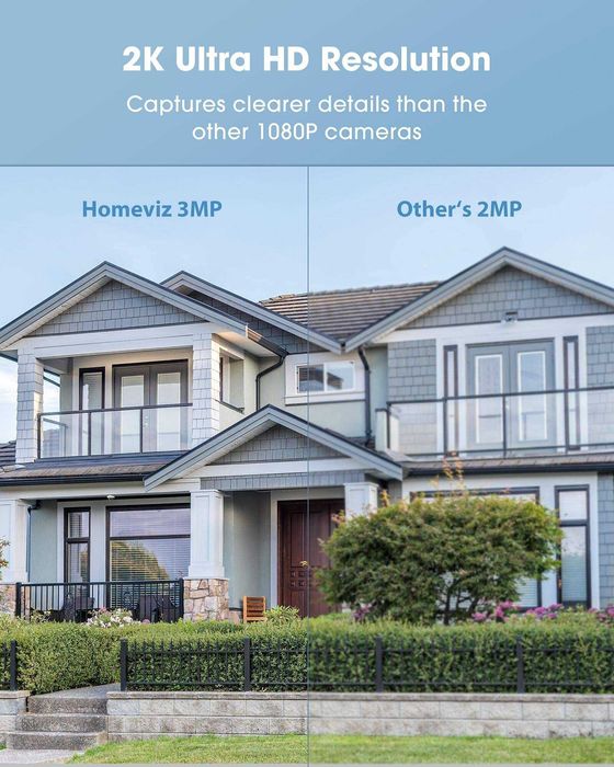 Външна камера Homeviz, 2K WiFi,нощно виждане, двупосочно аудио,IP66 в