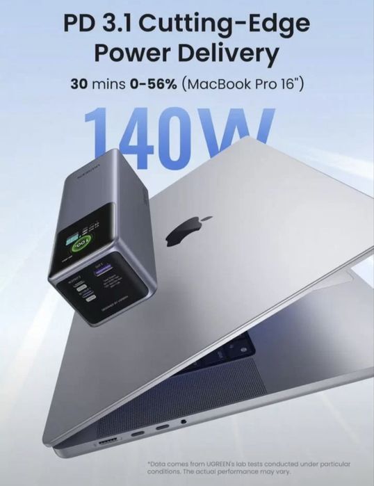 Power bank Ugreen Nexode PB722, 200W 25000mAh