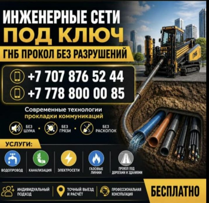 Гнб водопровод методом ГНБ
