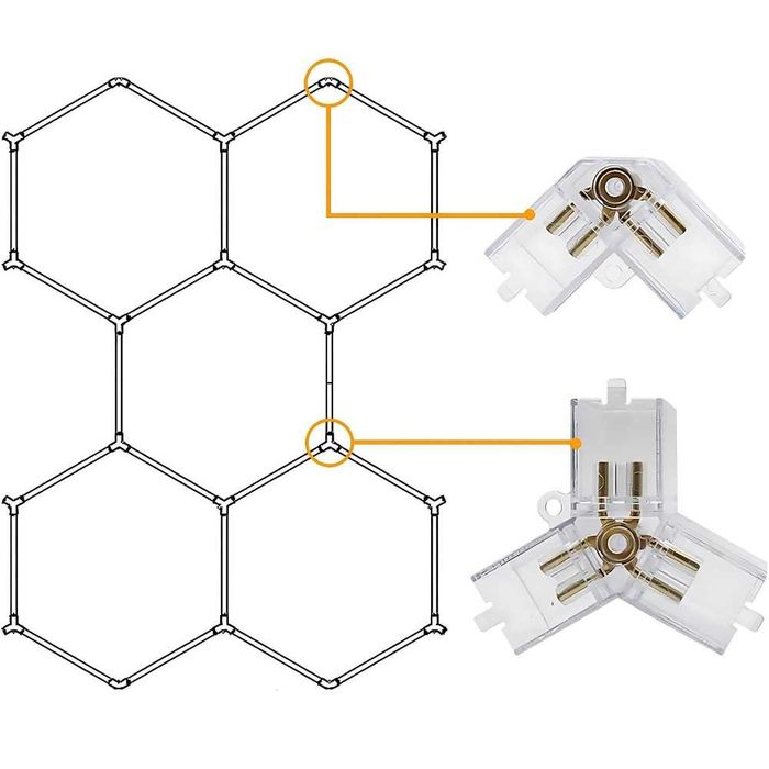 Hexagon LED decoratiune saloane