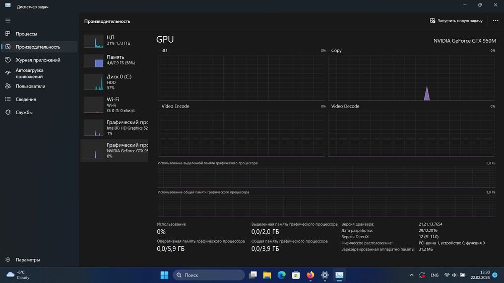 Ноутбук Acer Aspire e5 575g
