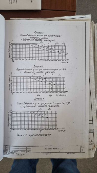 Кран башенный Кб 503