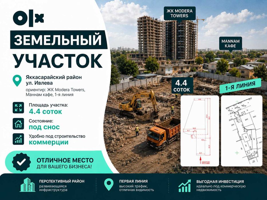 Земельный участок 4.4 сотки — ул. Ивлева, ЖК Modera Towers, 1-я линия