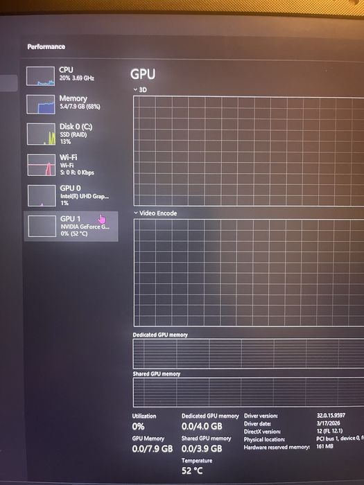 Laptop gaming Asus TUF GTX 1650 i5