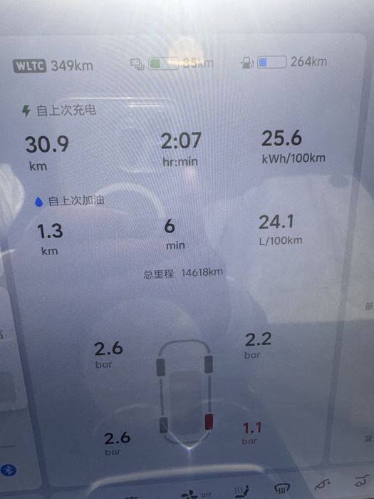 LiXiang L7 ultra full