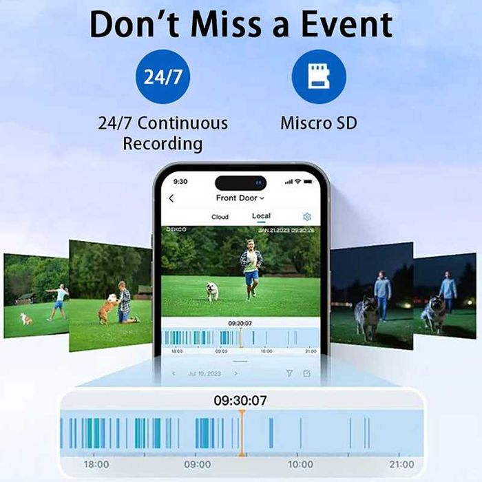 15MP HD Smart 4G Соларна Камера Три Обектива PTZ 3 Екранни PIR Камери