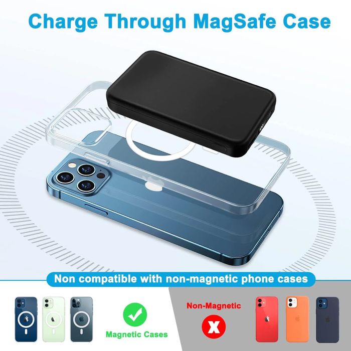 AOGUERBE 10000mAh Mag-safe външна батерия/PD 22.5W FC/USB-C, iPhone