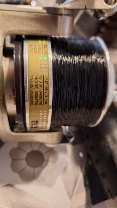 Въдици, макари шаранджийски принадлежности.