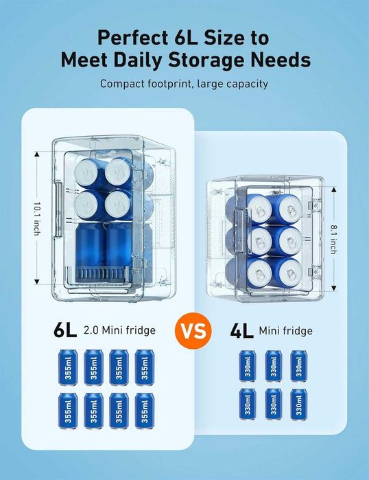 AstroAI Мини хладилник 2.0 Gen, 6 литра/8 кутии, малък хладилник