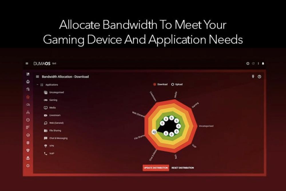 Netgear Nighthawk XR1000