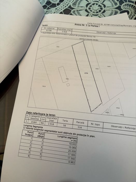Vand Teren Izvorani Locatie excelenta