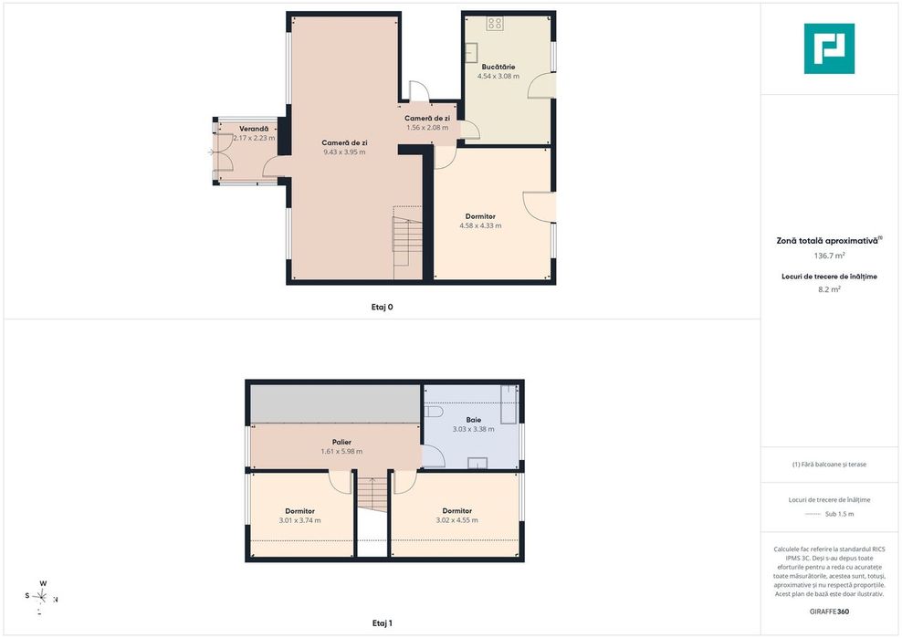 Casa modernă P+M, Năvodari