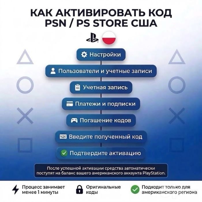 Пополнение PSN | PS Store Польша | Моментальная выдача