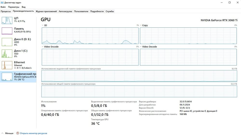 Pc kompyuter Ryzen 5900x