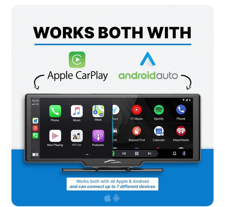 Cartablet/ Екран за кола