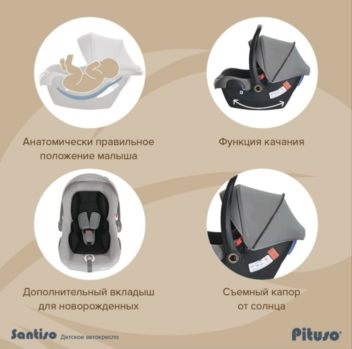 Детское автокресло