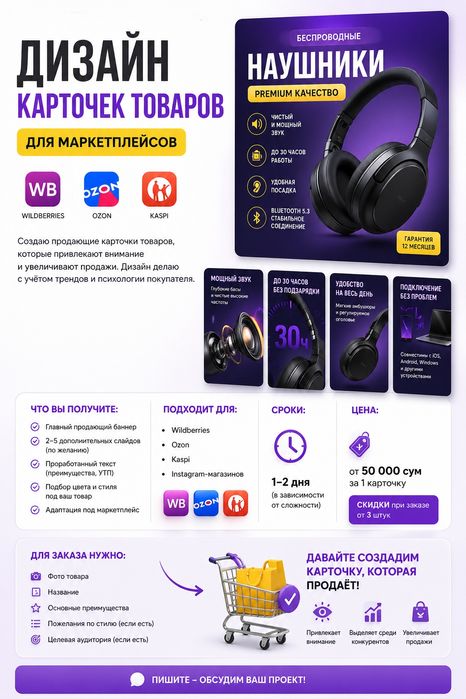 Создам картучку товара