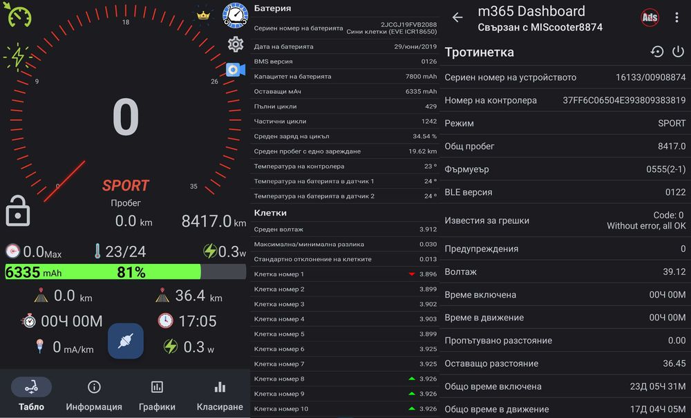 Оригинална Xiaomi M365 на части
