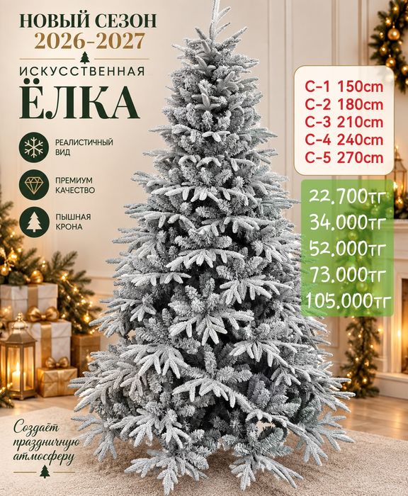 Новогодние  елки