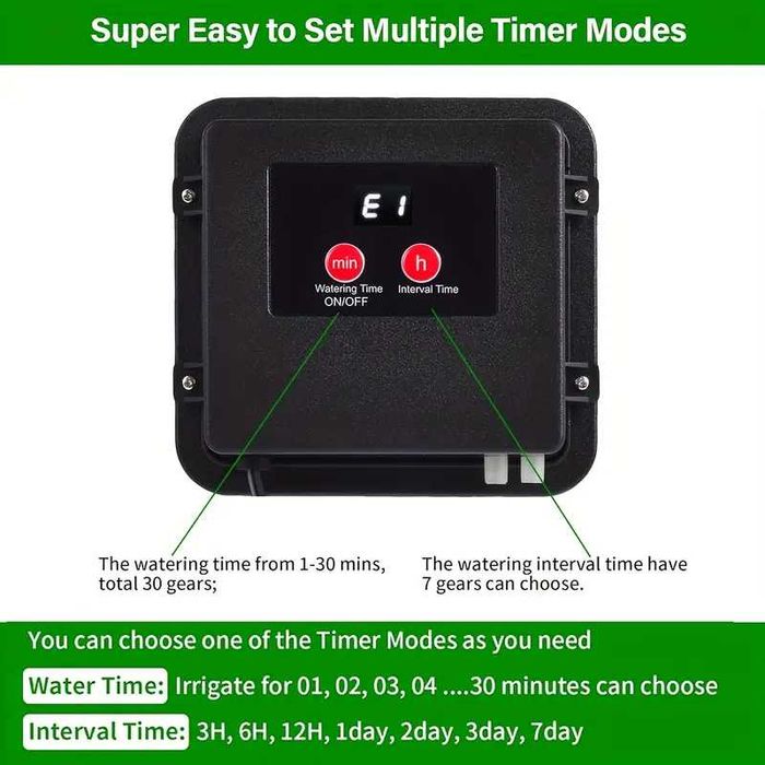 Соларна система за капково напояване, автоматично поливане