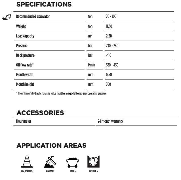 Cupe concasoare model BF150.10 pentru excavatoare 70-100 ton