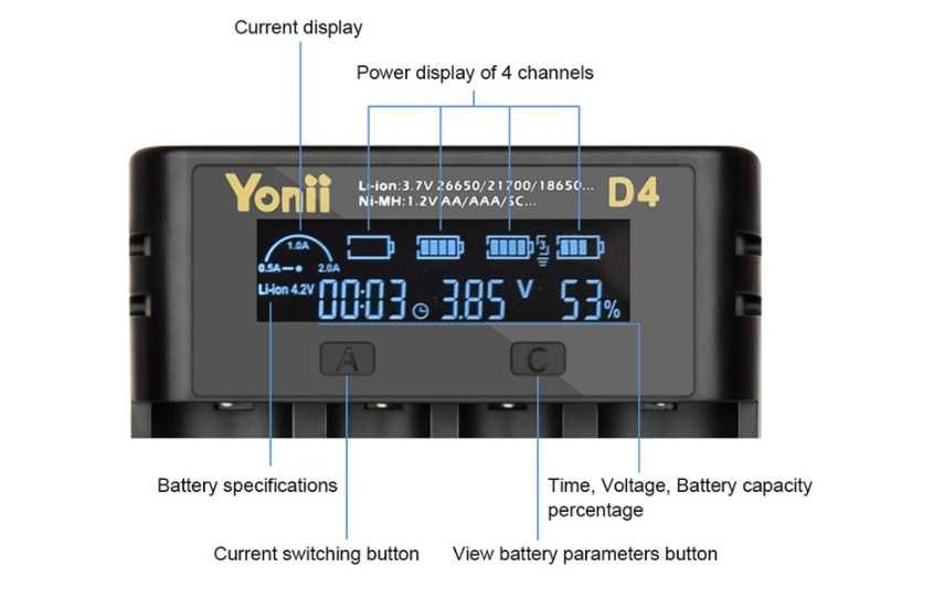 Зарядное устройство для аккумуляторов  18650