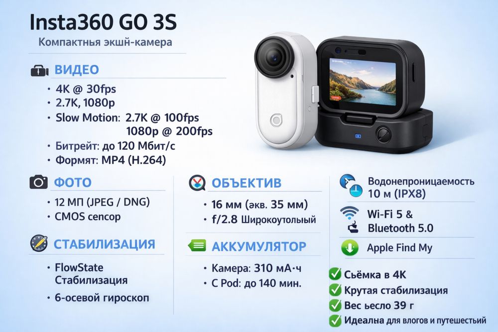 Insta 360 GO 3S. 4k. Action camera. 128 gb. Гарантия