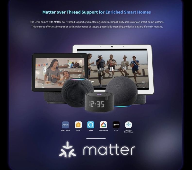 ‼️Смарт ключалка и клавиатура AQARA U200 Kit - МОСТАРЕН ‼️