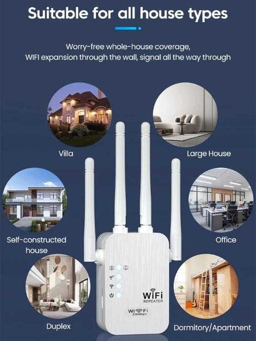 Интернет Бустер Повторител Безжичен Усилвател WiFi Repeater 4xАнтени 20dB 300MB Подобрява Сигнала и Покритието в Домашната Безжична Мрежа Офис Магазин