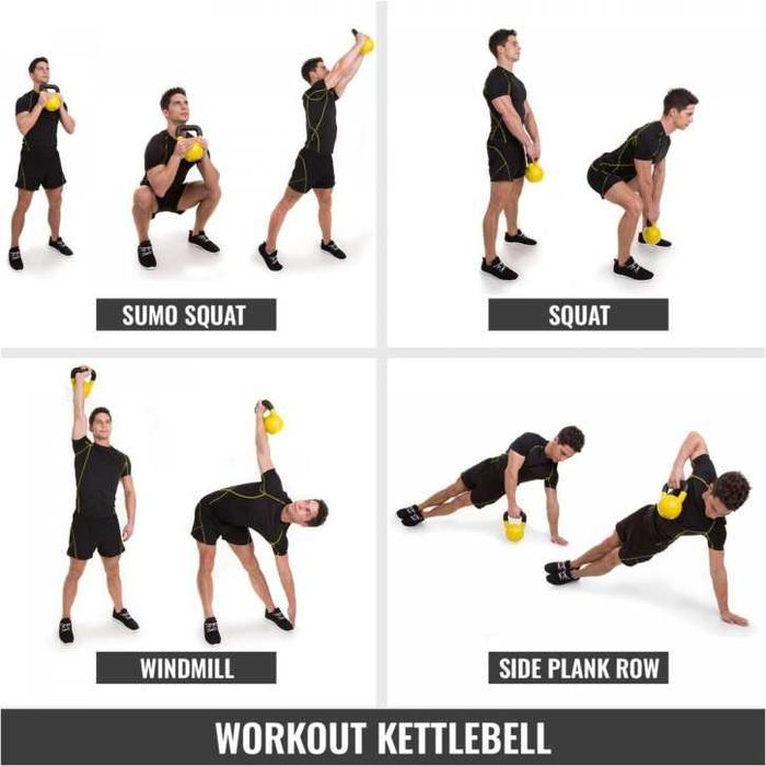 Kettlebell de Competitie - 16KG, Galben