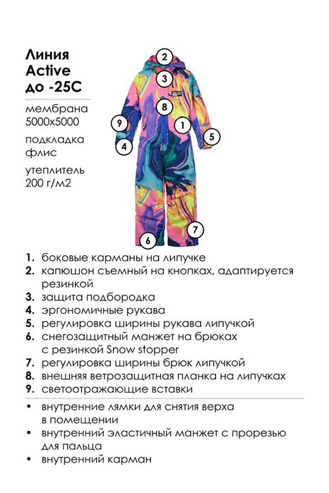 Продам лыжный комбинезон