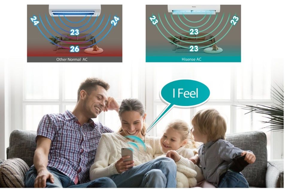 Нов инверторен климатик Hisense WINGS PRO KB70BT1E 24000BTU