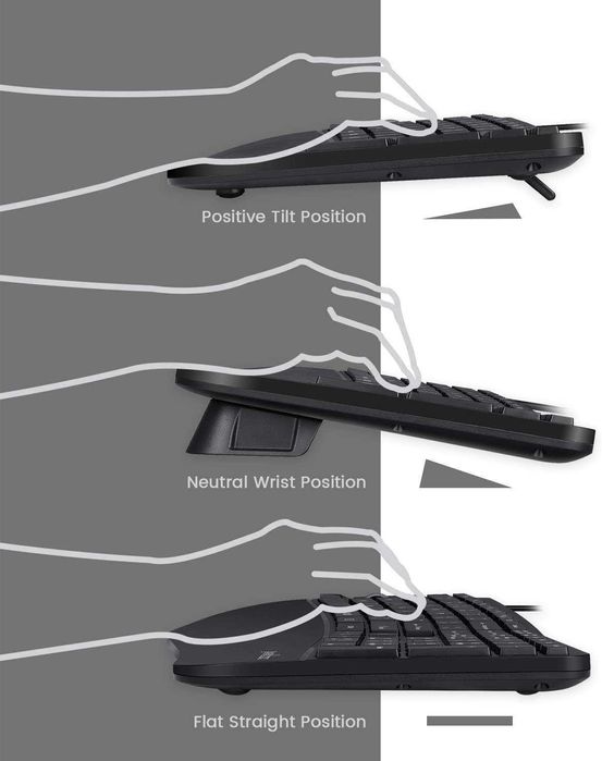 Set tastatura mouse vertical Perixx Periduo-505 AZERTY,ergonomică cu fir USB,suport pentru palme reglabil și taste scurte cu membrană tactică