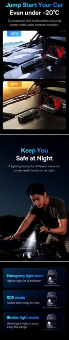 Baseus Mini Пусковое Устройство 600A с дизельным 2.5L/бензиновым 4.0L