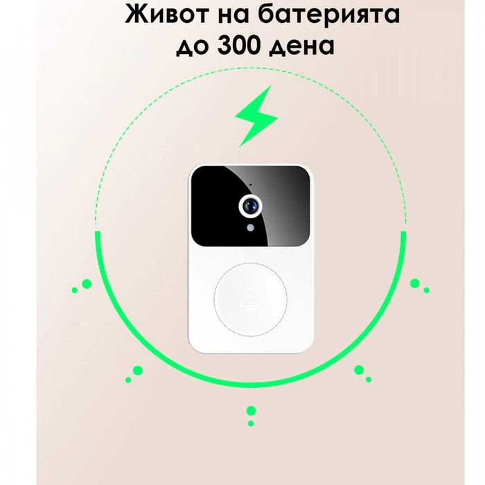 Безжичен видео звънец с камера