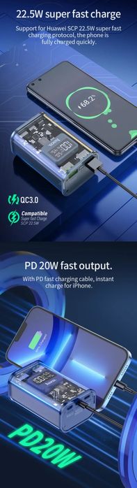 Hoco J105 Transparent Power Bank 10000mAh PD 20W + 22.5W QC3.0