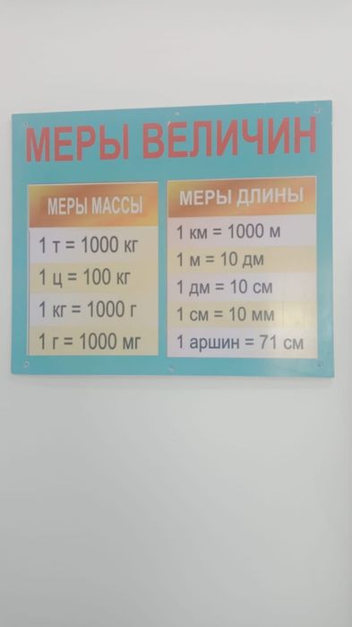 Велосипед. Доска, стенды для учебного центра