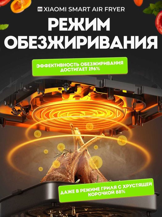 Умный аэрогриль Xiaomi Smart Air Fryer, версия Global, 6.5 л белый
