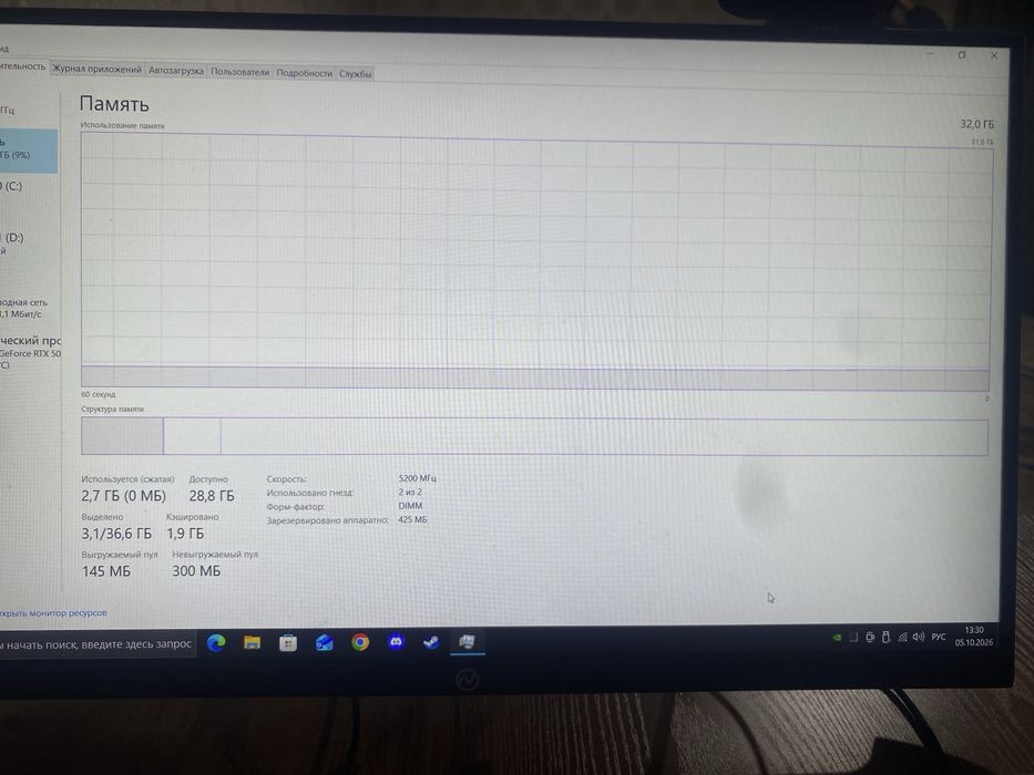 Продам компьютер фулл сетап