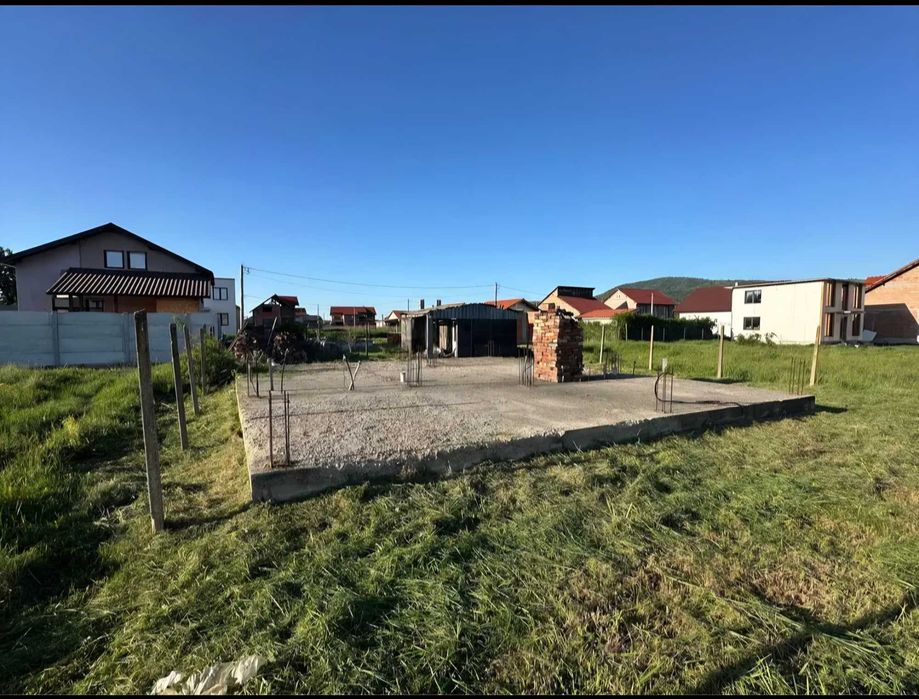 Teren de vânzare